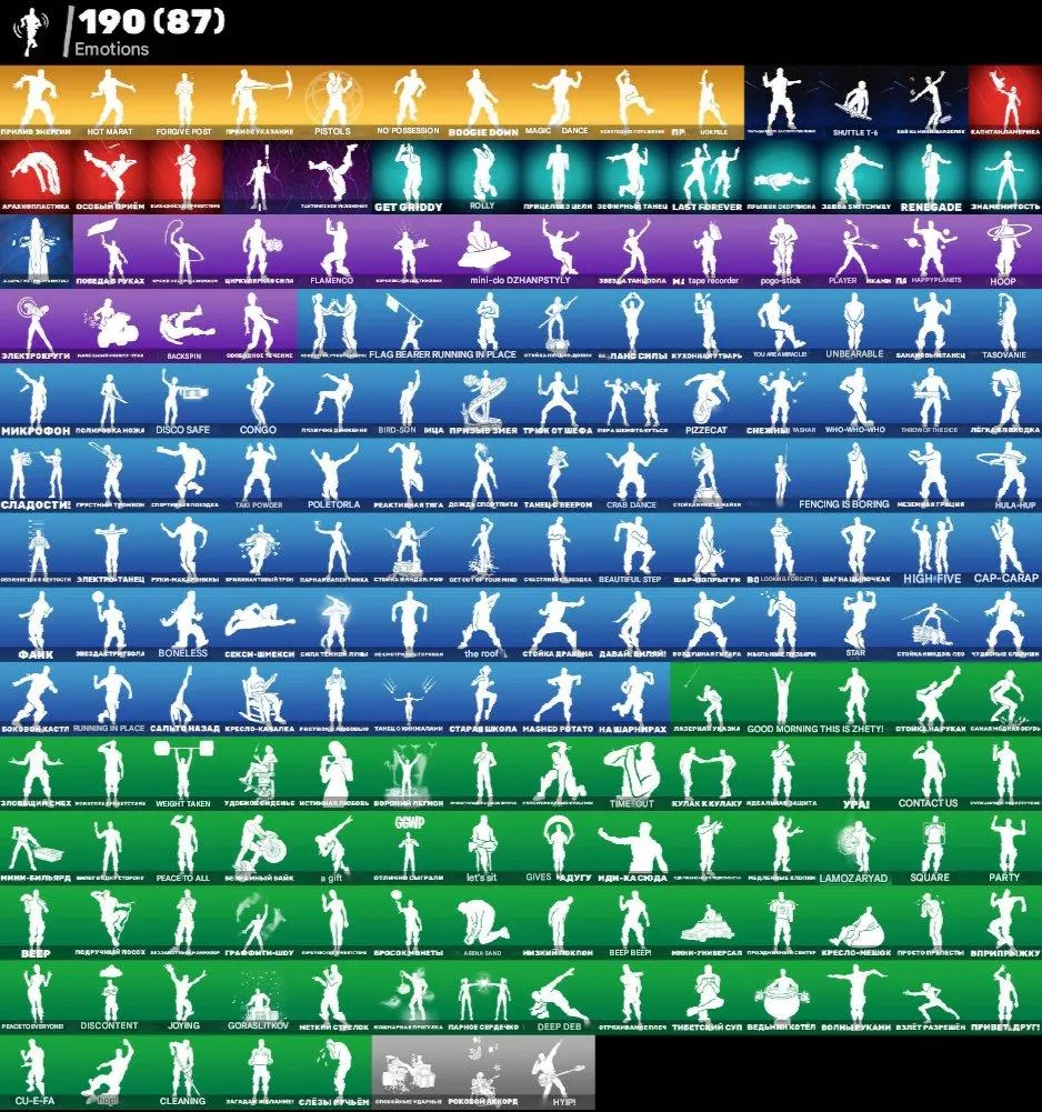 F1371 High Tier 330 Skins Account with 299 Pickaxes, 197 Gliders, 190 Emotes 